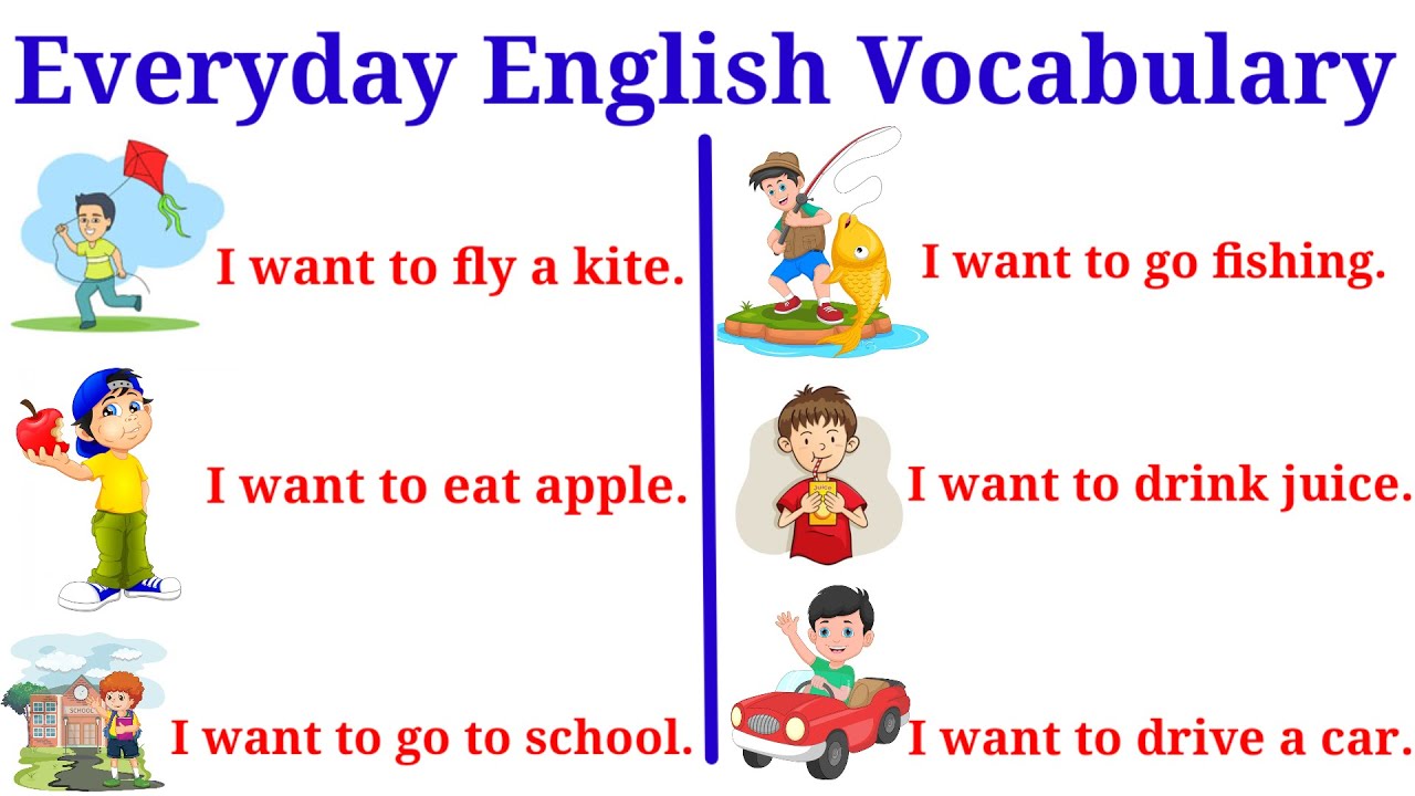 Daily Use English Sentences for beginners and kids| Learn Action Verbs ...