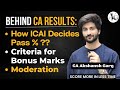 ICAI Results Explained: Percentage, Bonus Marks & Success Tips 📊
