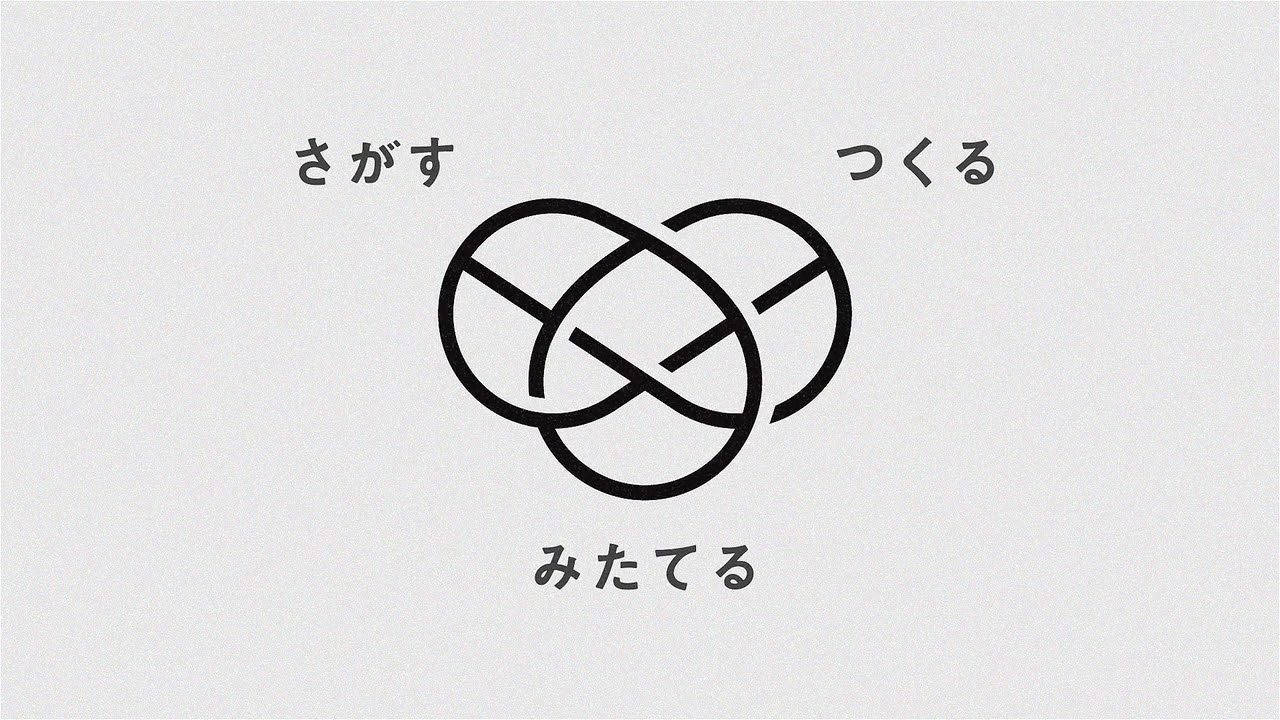 【LOOPLACE】コンセプトムービー