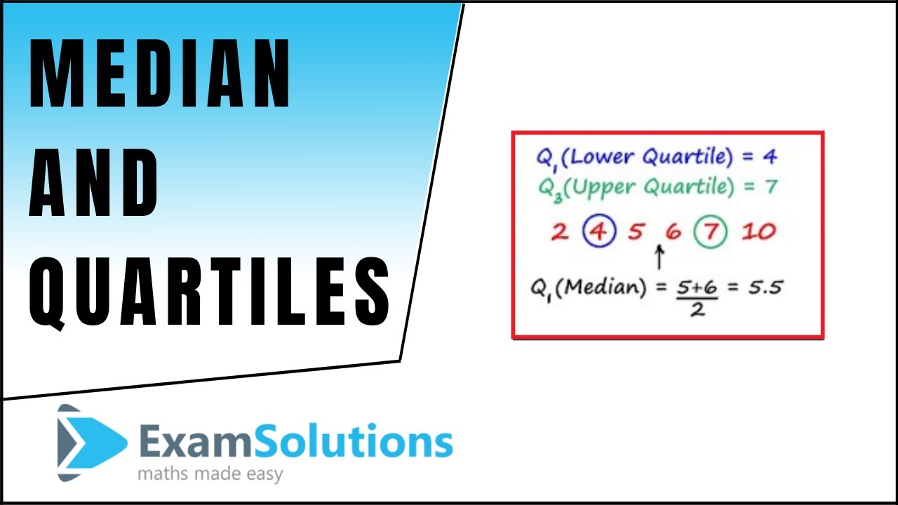Median, Quartiles and : ExamSolutions