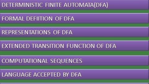 LECTURE #04| DETERMINISTIC FINITE AUTOMATA | EXTENDED TRANSITION FUNCTION OF DFA| LANGUAGE OF A DFA