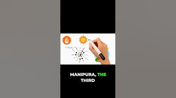 Gut Microbes Eat First! Stomach Meridian Map