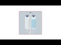 New to Enteral Feeding - Delivering Fluids ( French Canadian)