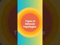 Types of Network Topologies Explained in 20 Seconds!
