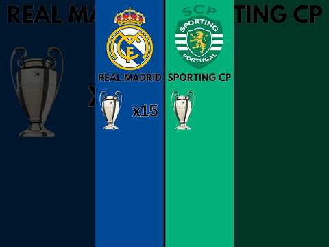 alexis toto togel login alternatif x GENGWD - Real Madrid 🇪🇸 vs Sporting CP 🇵🇹 Semua Trofi ☠️ #shortsfeed #ronaldo #trending