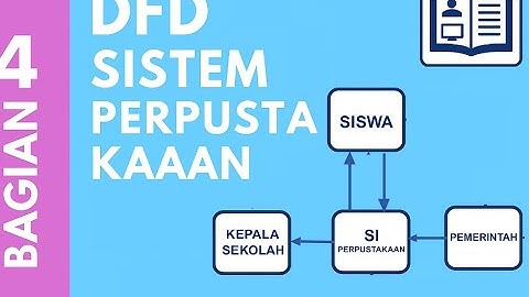 Membuat DFD Sistem Perpustakaan | Tahap Lanjutan dari Flowmap