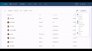 Workforce Management: Overview