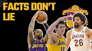 Let’s Be Honest: Lakers' BEST Shot w/ D'Angelo Russell, Spencer Dinwiddie, Austin Reaves