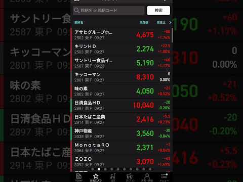 2022/10/6(木)…株価早見(日経27311円)