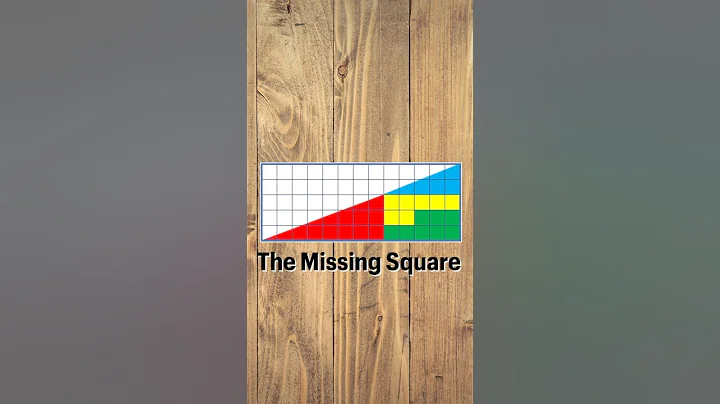 The IMPOSSIBLE Missing Square Puzzle