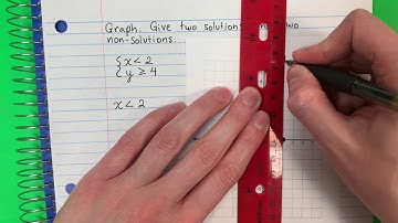 Graphing Systems of Linear Inequalities Example 2