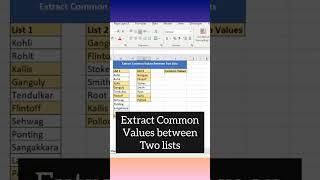 Excel Formulas to extract Common Values between Two Lists #shorts #excel #msexcel #interview #data Net Worth