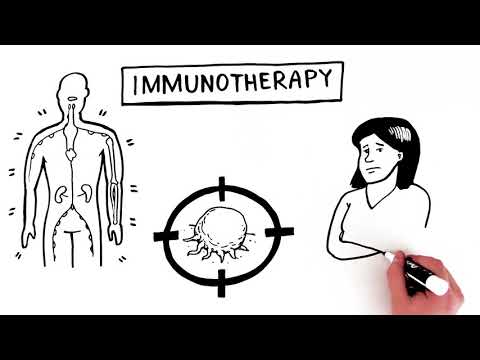 ვიდეო: გბეზრდება თუ არა იმუნოთერაპია?