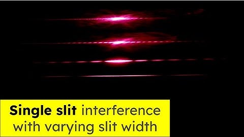 Single slit diffraction demo