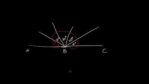 INTRODUCTION TO EUCLIDEAN GEOMETRY GRADE 11 AND 12 [ ENGLISH ]
