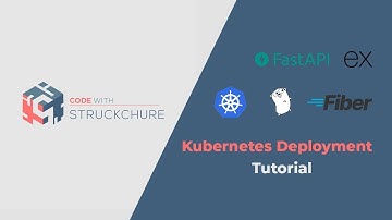 Deploy Python, JavaScript and Golang to Kubernetes
