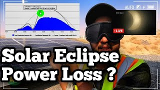 Solar Eclipse Genration Loss Analysis | 21 June 2020