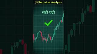 सही एंट्री कहा #sharemarket #trading #candlestickpatterns #stockmarket #nifty #viral