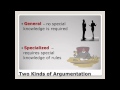 Understanding Argumentation
