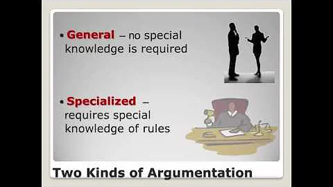 What does argumentation mean?