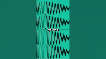 How To Get Loud & Punchy Drums 🥁