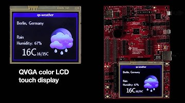 Tiva™ C Series Connected Development Kit Board Tour