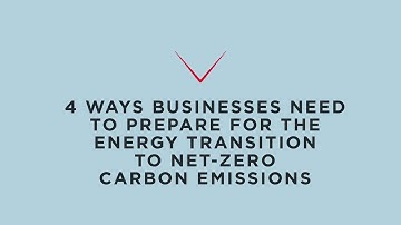 How businesses need to prepare for the energy transition towards net-zero carbon emissions