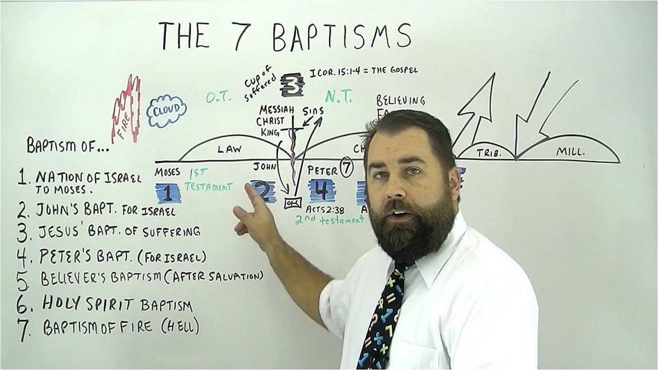 The 7 Baptisms YouTube The 7 Baptisms YouTube