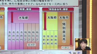 BS Fuji Live Prime News 20110825 Toru Hashimoto 4/7
