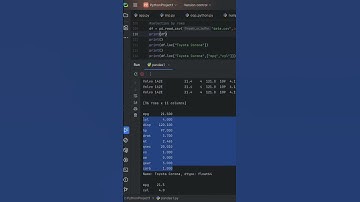 #Pandas(importing CSV,Json)