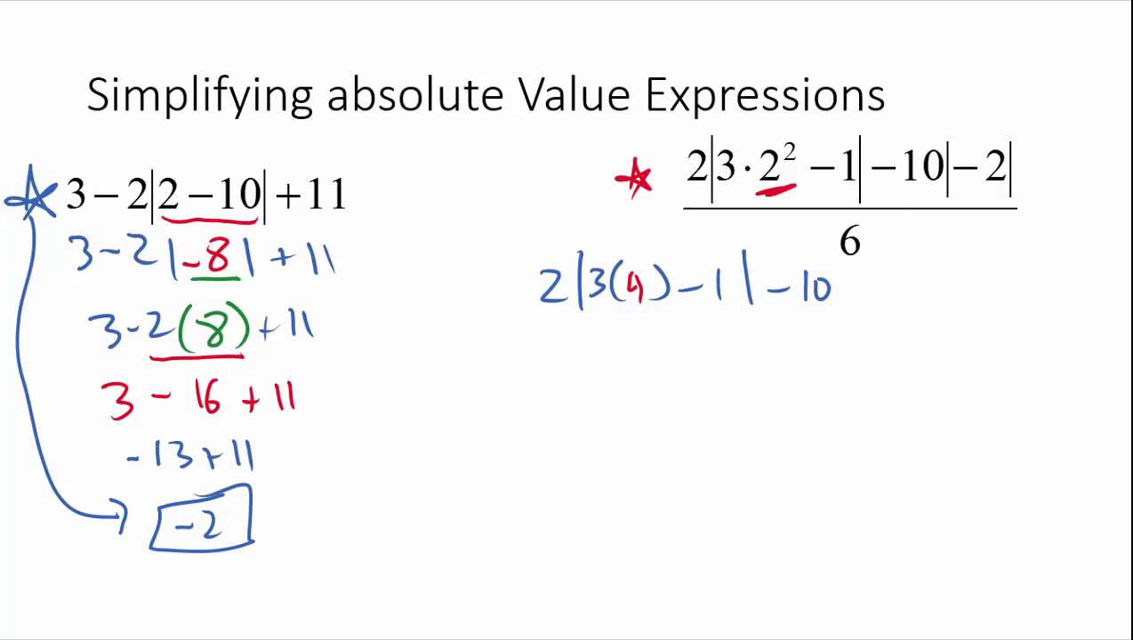 worksheet. Simplifying And Evaluating Expressions Worksheet. Grass