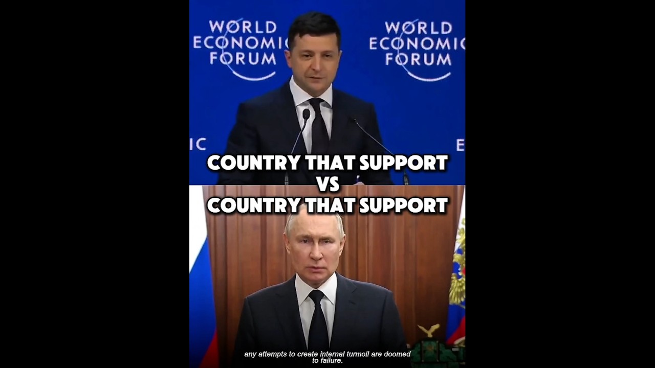 Country That Support Ukraine 🇺🇦 vs Country That Support Russia 🇷🇺 