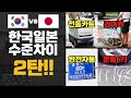 한국과 일본의 격차 제2탄!! 이것이 한일 수준차이다! 자동차검사 청년 취업난의 근본적인 이유 일본이 망하지 않는다구? 주차단속 인터넷 활용수준 야쿠르트 구몬 일본에게 배울 점