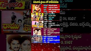 పసవడ పరణ త పటపడన సనమల Pasivadi Pranam Compete Movies Den Kings Chiranjeevi