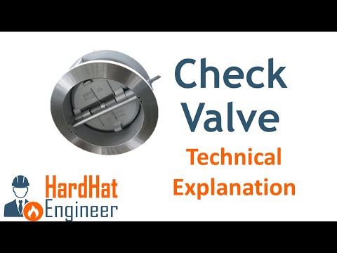 Check Valve Types, Parts, and Use - Technical