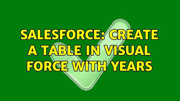 Salesforce: Create a Table in visual force with years