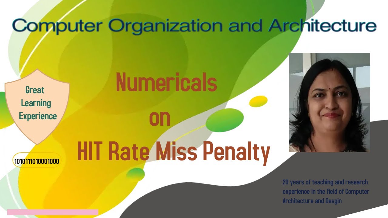 Numerical on HIT Rate Miss Penalty