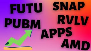 Us Dji, Nasdaq, Sp500 26062021 Amd, Apps, Futu, Pubm, Rvlv, Snap