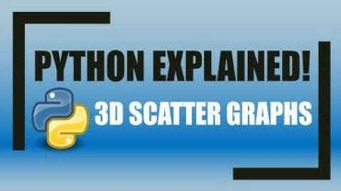 How to Create 3D Scatter Graphs using Python
