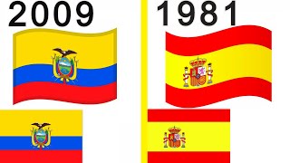 LA ÚLTIMA BANDERA DE CADA PAÍS