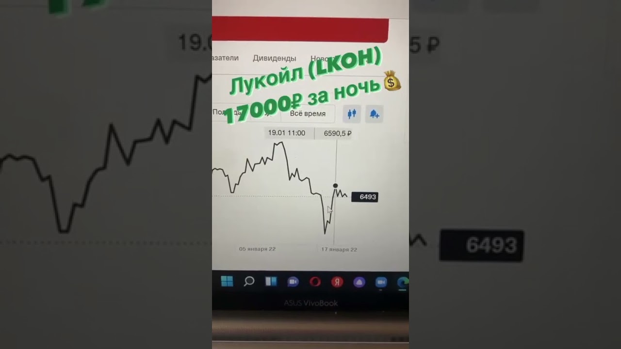 Как заработать на нефтянке? How to make money on oil? Лукойл/Lukoil/LKOH