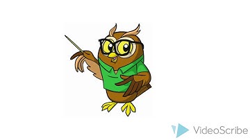 English language lessons.  Future forms