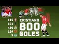 Cristiano ronaldo all 801 career goals  with commentary 20032021