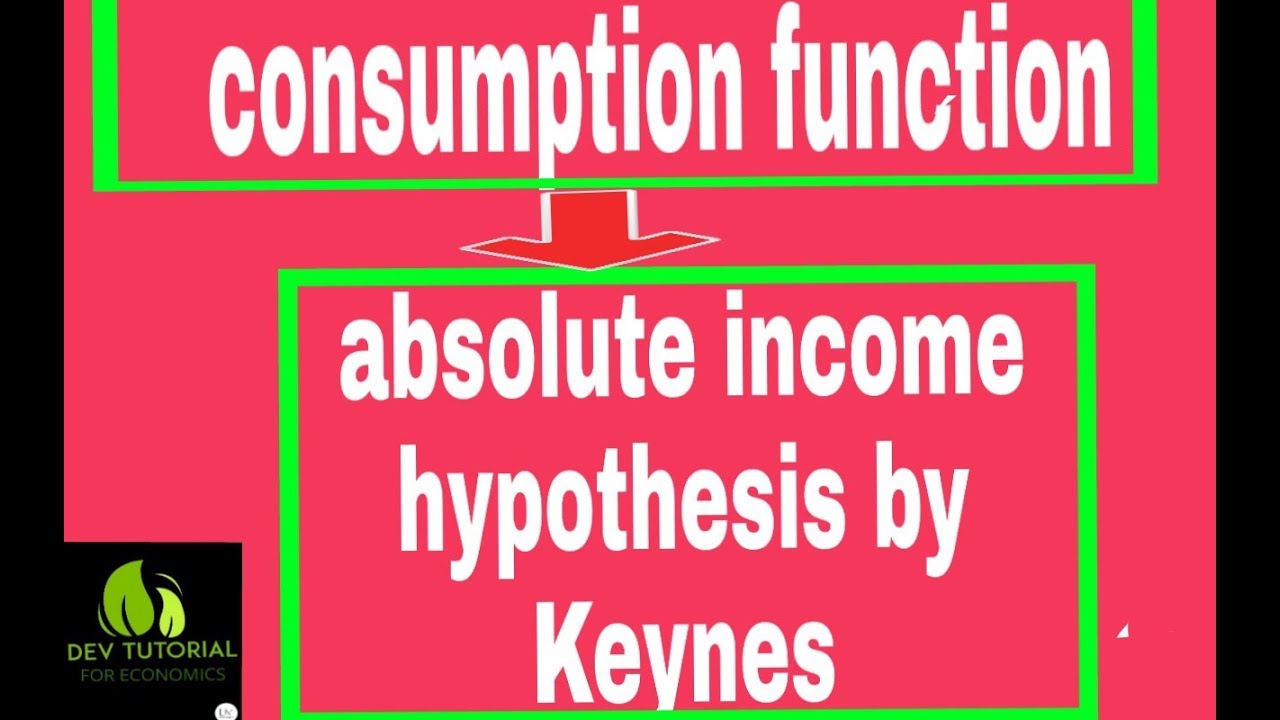 Absolute Income Hypothesis YouTube
