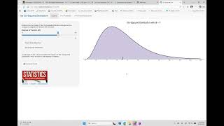 Statistics OER - Section 10-1 Chi Square Distribution