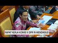 United Nations 11 Ini penjelasan Lengkap Mendikbud Nadiem Makariem Terkait Pengganti UN Ke DPR