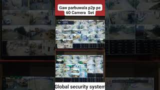 best cctv camera IP 60camera