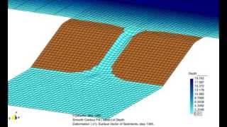 Levee Erosion Water Depth Map Iber Model