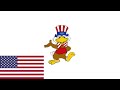 Mascots from America #mascotverse #memes #america #mascot