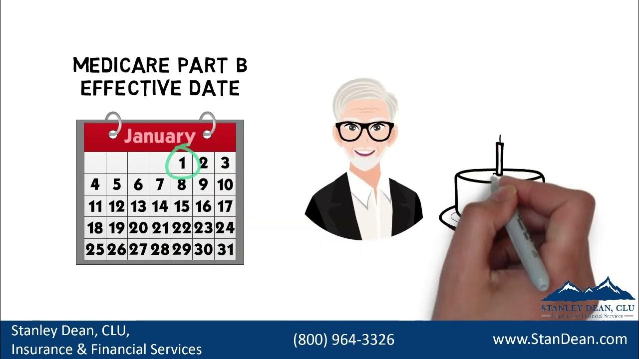 Medicare Open Enrollment (OEP) and Coverage Changes YouTube